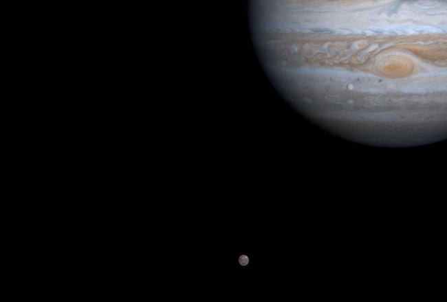 Юпитер и его галилеевы спутники