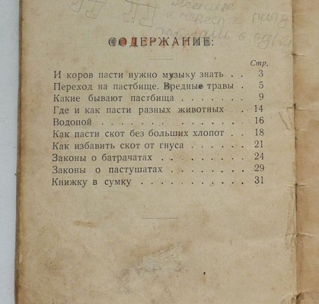 15 интересных советских памяток